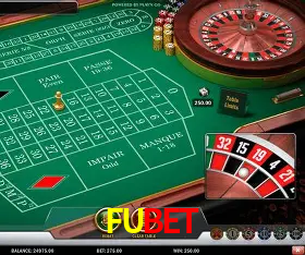 API Integration FUBET